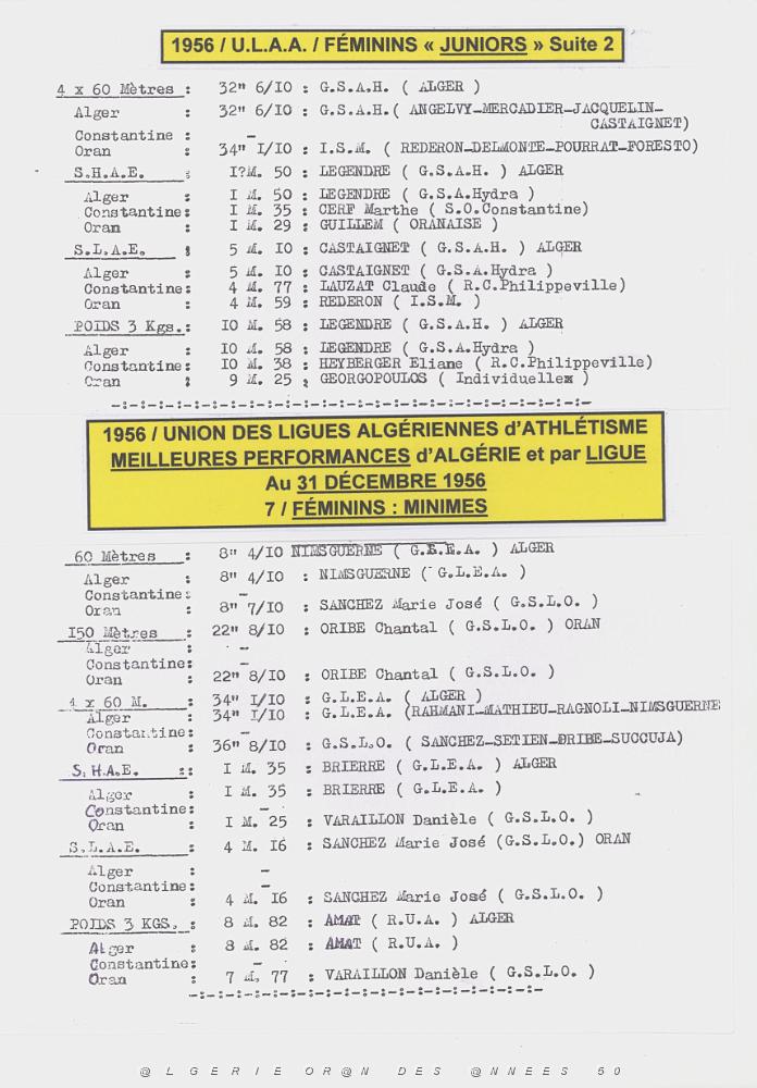 LOA E UNION DES LIGUES ALGERIENNES D ATHLETISME   (15).jpg